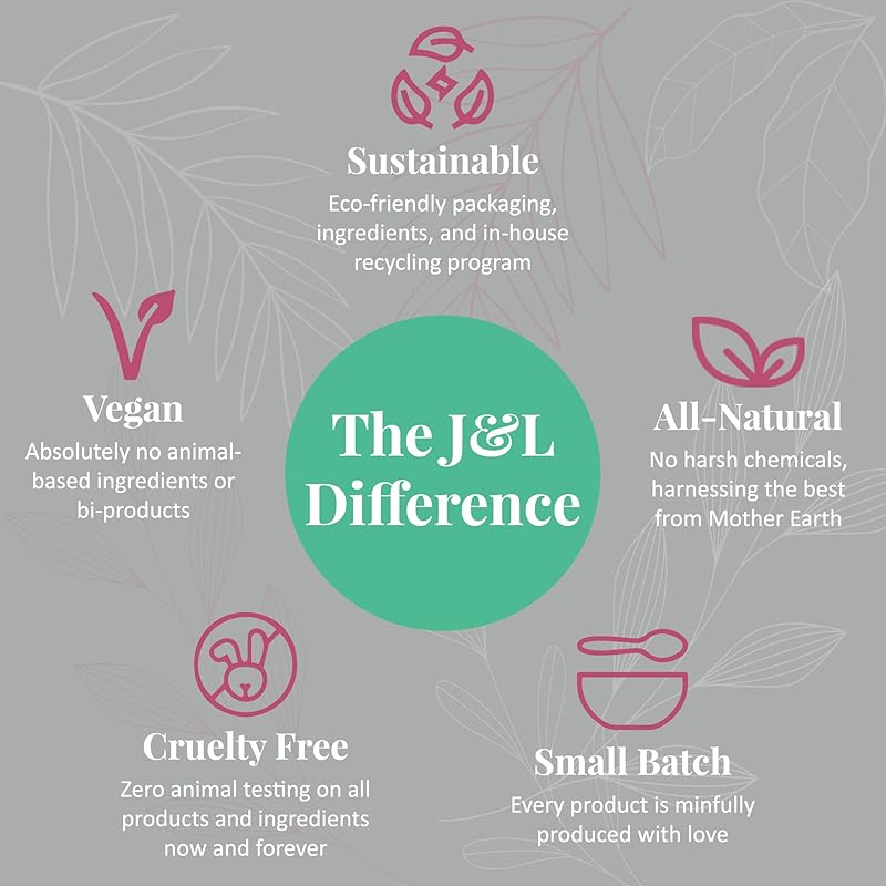 J&L Naturals Aluminum Free Deodorant for Men & Women | 100% Natural Ingredients With Coconut Oil, Shea Butter, & Essential Oils | Sustainable, Eco-Friendly (Activated Charcoal, 3.0 Oz (Single))