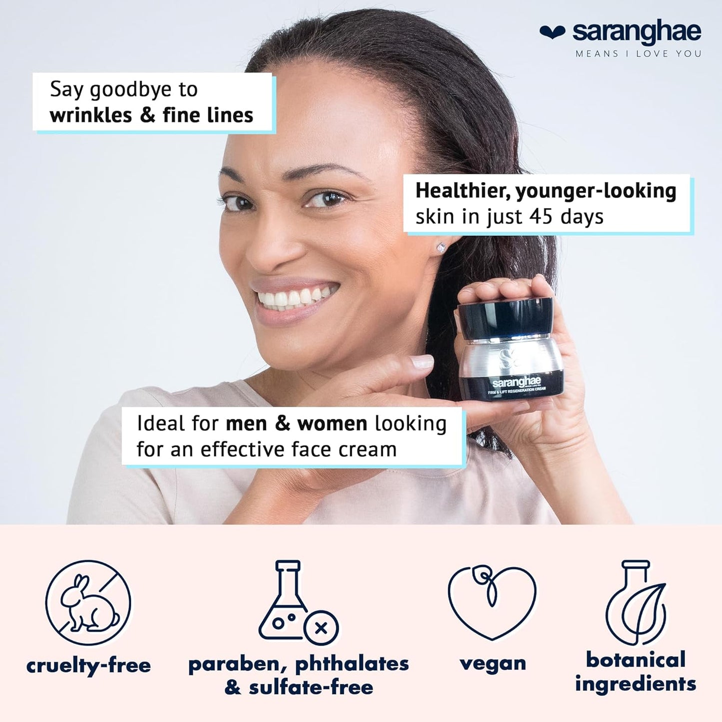 Hydrating Moisturizer Face Cream for Soft, Smooth Skin, Face Moisturizer for Dry Skin, with Triple Mushroom Complex: Reishi + Chaga + Sang Hwang along with Hyaluronic Acid - 2.02 oz