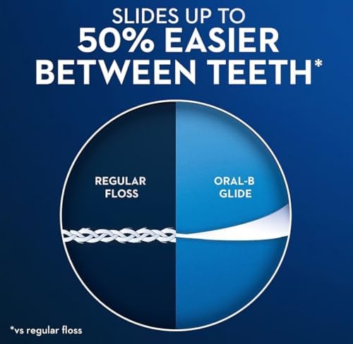 Oral-B Glide Pro-Health Comfort Plus Dental Floss, Mint, 6 Count