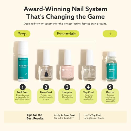 Dazzle Dry Nail Lacquer (Step 3) - Love Potion - A true metallic silver. Full-coverage metallic. (0.5 fl oz)