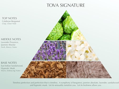 Tova Signature Solid Perfume Ladies Compact, 2.4 Grams