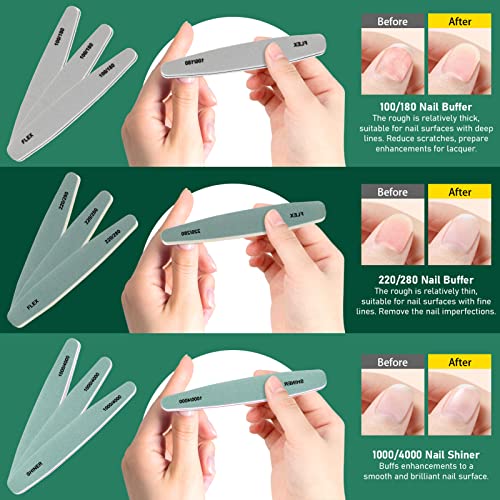 Gel Nail Polish Remover Kit, 2 Pack Gel Polish Remover with Liquid Latex, Nail Buffer and File, Cuticle Tool, Magic Gel Remover, 2-5Mins Remove Gel Polish, No Soaking Wrapping, Gifts for Women