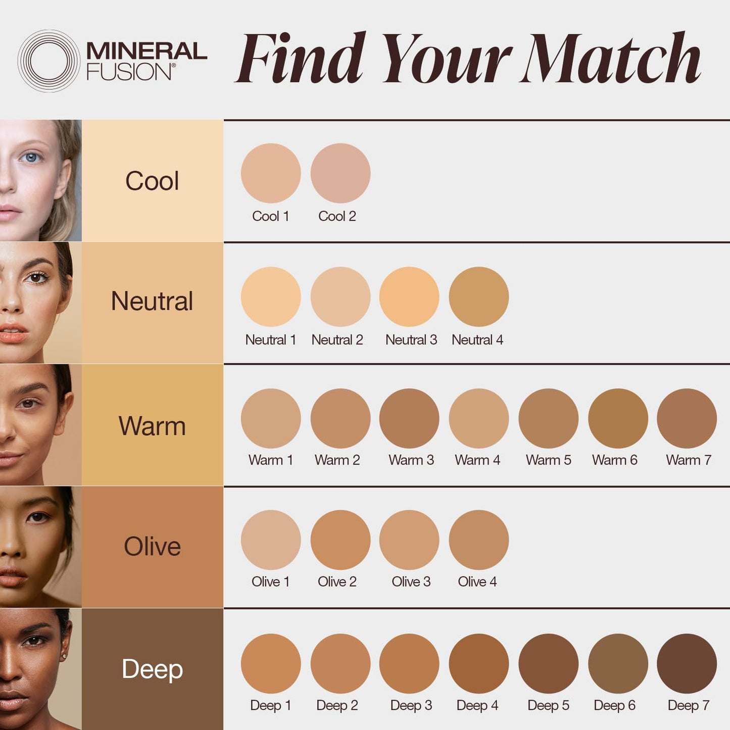 Mineral Fusion Pressed Powder Foundation, Olive 3 - Med Skin w/Greenish Undertones, Age Defying Foundation Makeup with Matte Finish, Talc Free Face Powder, Hypoallergenic, Cruelty-Free, 0.32 Oz