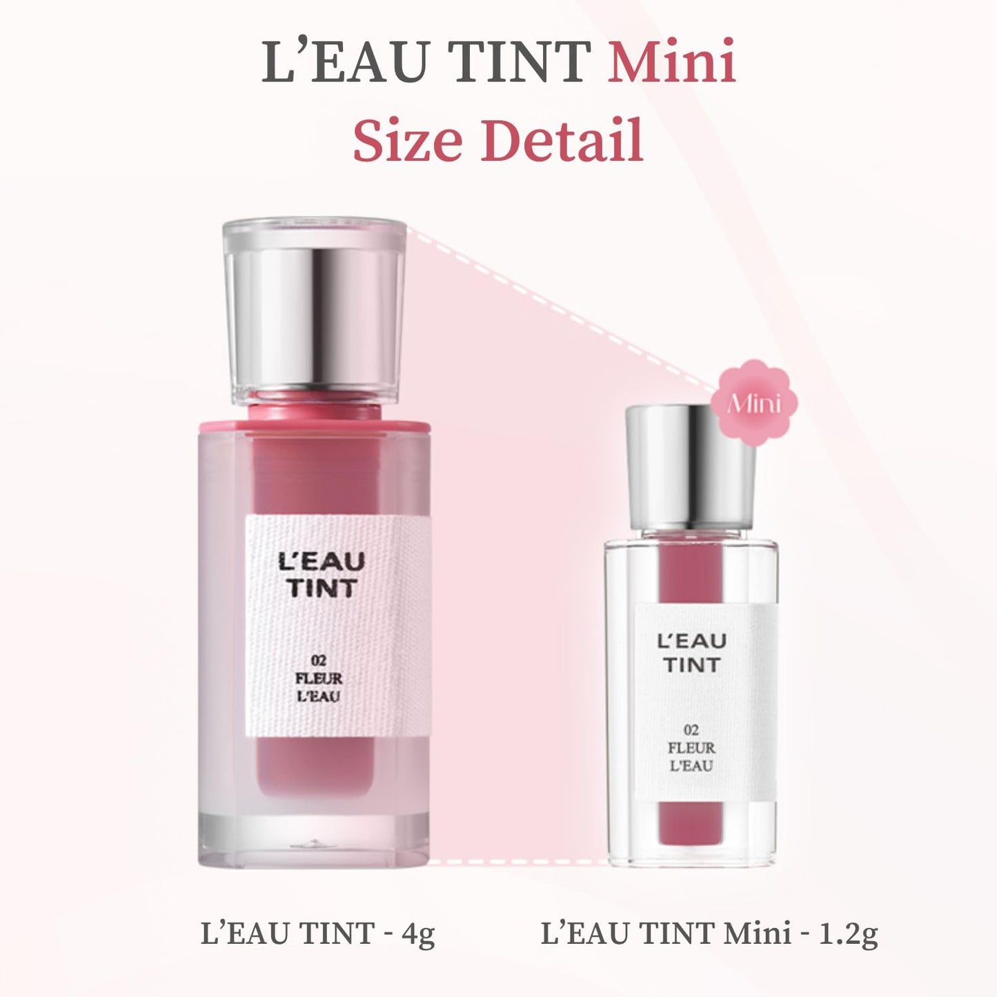 BBIA L’EAU Tint – Glossy & Glow Lip Stain, Watery Lip Tint, Non-Sticky, High Shine Finish, Long-lasting, Moisturizing, Lightweight, Natural, Daily Use, Vegan, Korean Lip Makeup (07 PEACH L'EAU - MINI)