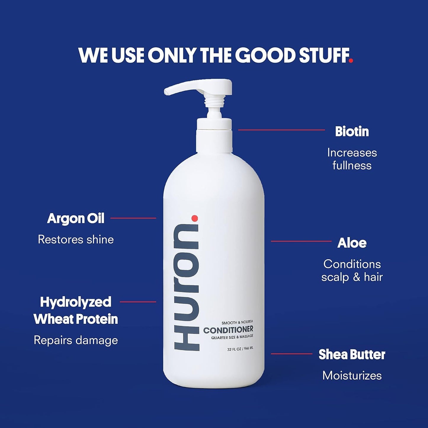 Huron Jumbo Shower Kit - Shampoo, Conditioner, & Body Wash For Men - Citrus + Eucalyptus Scent - Hydrating & Nourishing Men’s Shampoo & Conditioner (30.3 Oz Each)