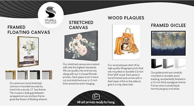 Stupell Industries Abstract Mindfulness Exercise Framed Floater Canvas Wall Art Design by Tim Parker, Gold Floater Frame, 31 x 25