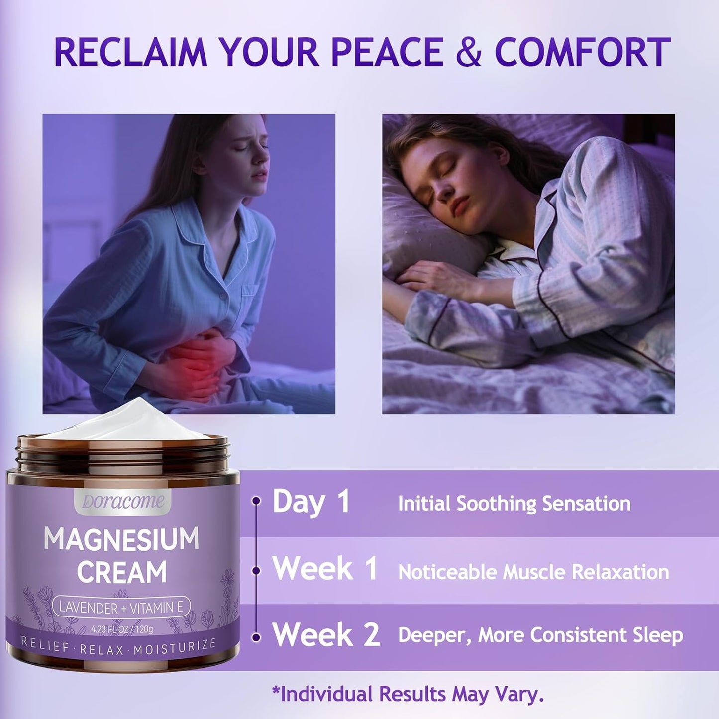 Magnesium Lotion | Magnesium Cream for All skin types, Bedtime Routine, Fast-Absorbing Non-Greasy, Unscented, for Legs, Calves & Feet, 4.23 oz