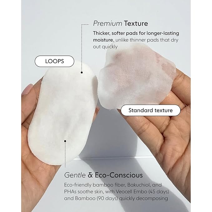 LOOPS MicroCellular Moisturizer - Nourish, Replenish, and Rebalance - Collagen Boosting, Restoring, Moisturizing, and Balancing Skincare - Pre-soaked Veocell Embo Pad - Face Moisturizer