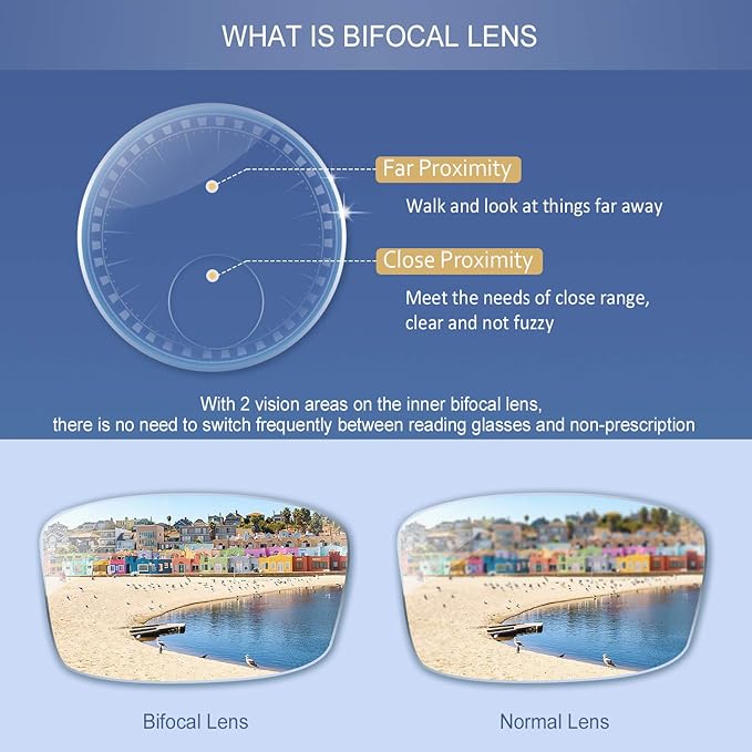 YEIN Bifocal Reading Glasses with Blue Light Blocking Lenses, Bifocal Reader for Women and Men, Vintage Square frame with Spring Hinge (+0.00/+1.00 magnification)