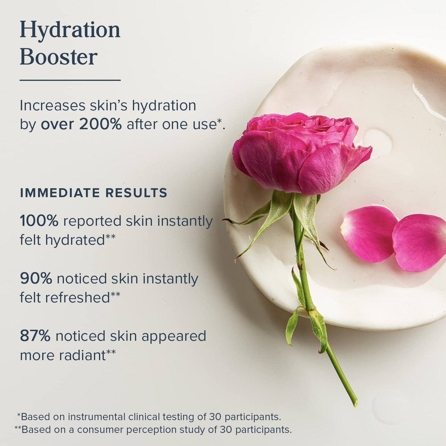 HERITAGE STORE Rosewater & Glycerin Hydrating Facial Mist - Dry Combination Skin Care - Rose Water Spray w/Vegetable Glycerine, Made Without Dyes or Alcohol, Hypoallergenic, Vegan, Cruelty Free, 2oz