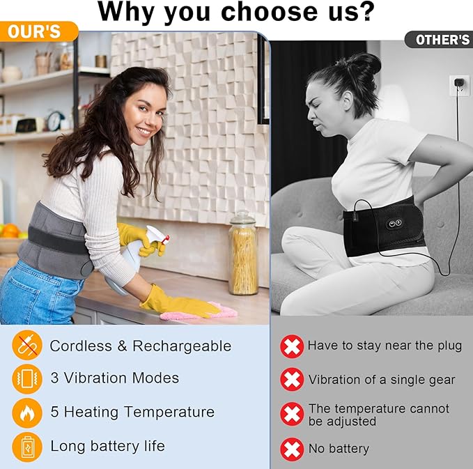 Cordless Heating Pad for Back Pain Relief, Lumbar Massaager with Heat, Heated Back Belt Abdomen Warmer Lumbar Support
