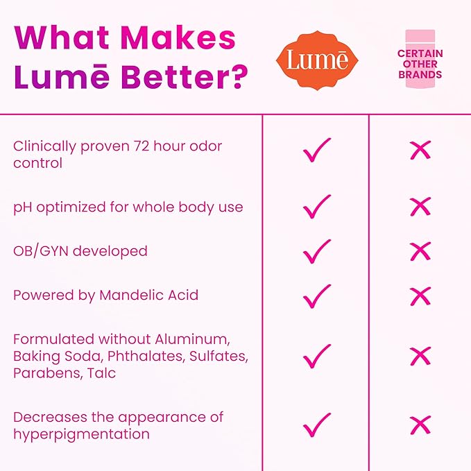 Lume Whole Body Deodorant - Invisible Cream Stick - 72 Hour Odor Control - Doctor Developed - Aluminum Free, Baking Soda Free and Skin Loving - 2.2 Ounce (2 pack) (Soft Powder & Clean Tangerine)
