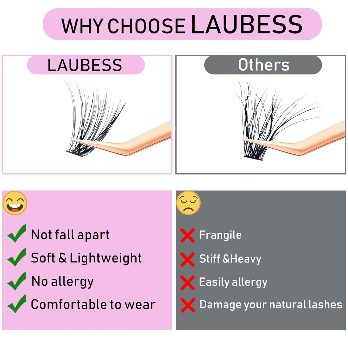 Eyelash Clusters LAUBESS Lash Clusters Individual Lashes Cluster Eyelash Extensions DIY at Home Waterproof Cluster Lashes (40D-0.05D-14-18)