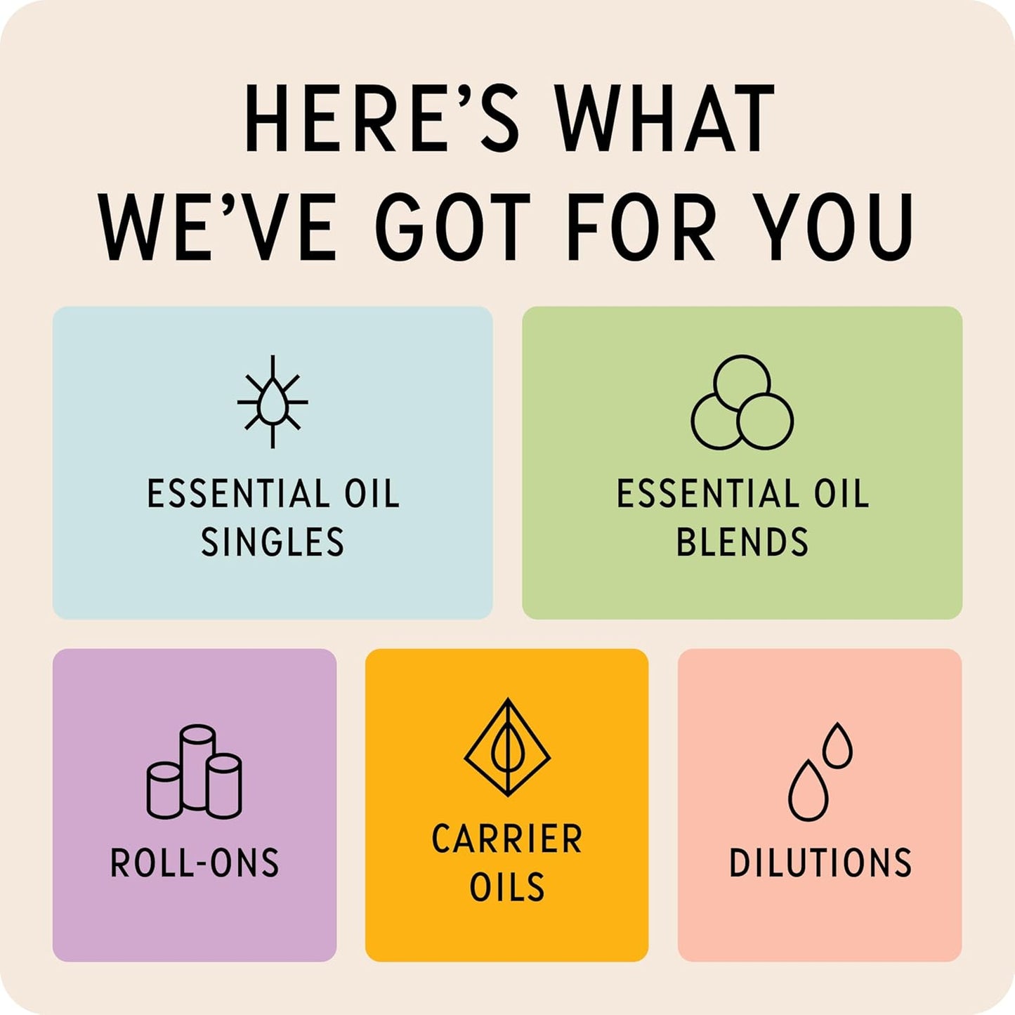 The Best Headache + Migraine Essential Oil Roll-On Blend- Premium Grade- Pre-Diluted in Coconut Oil- Ready to Use- 10 ml (.33 fl oz)