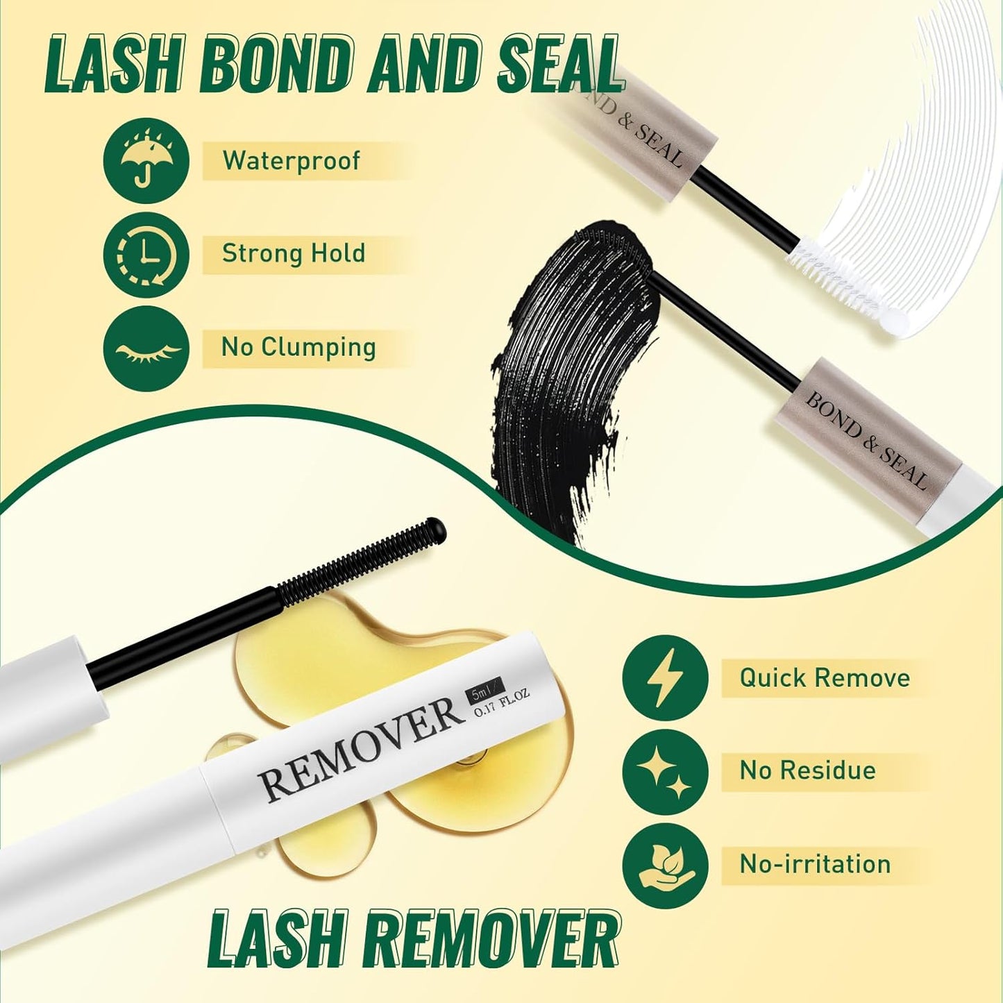 KEYYOULASH DIY Lash Extension Kit 144pcs 8-18MIX Lash Clusters Eyelash Extension Kit with Lash Bond and Seal,Remover,Applicators for DIY Lash Extensions at Home (KY02 Kit)