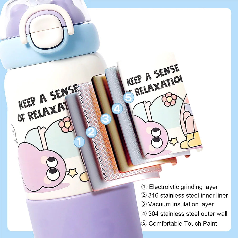 Kids Water Bottle For Outdoor  - Stainless Steel
